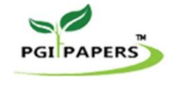 PGI Papers